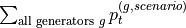 \sum_{\text{all generators } g} p^{(g, scenario)}_t